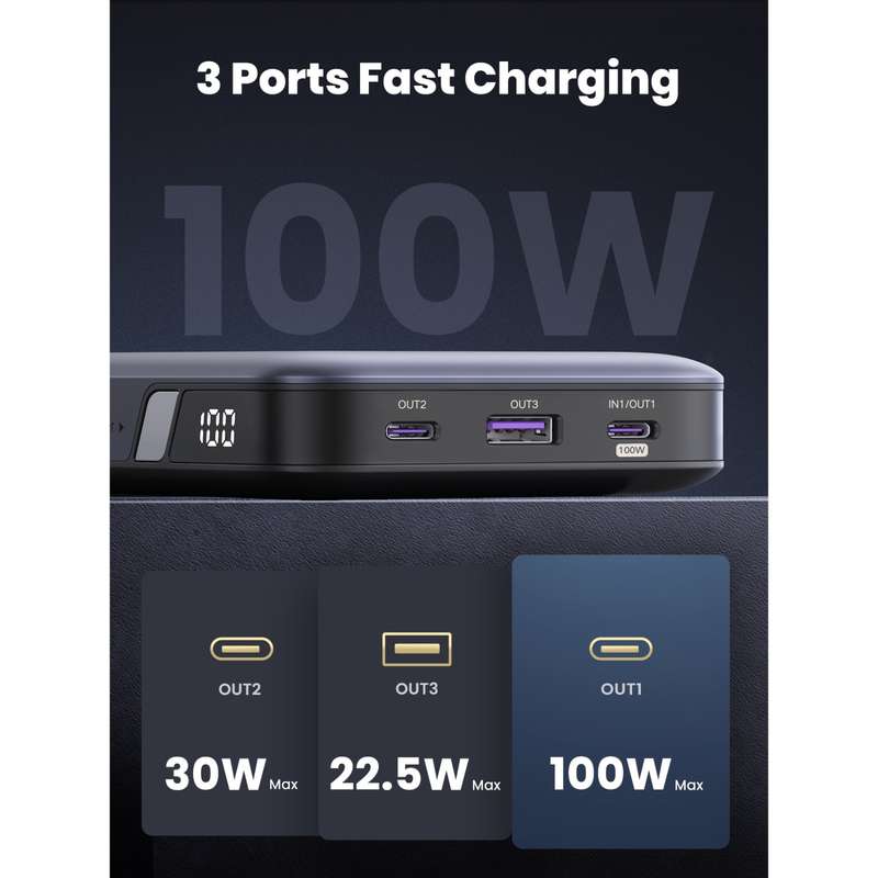 UGREEN Power Bank 20000mAh - 100W PD Charger - Grey