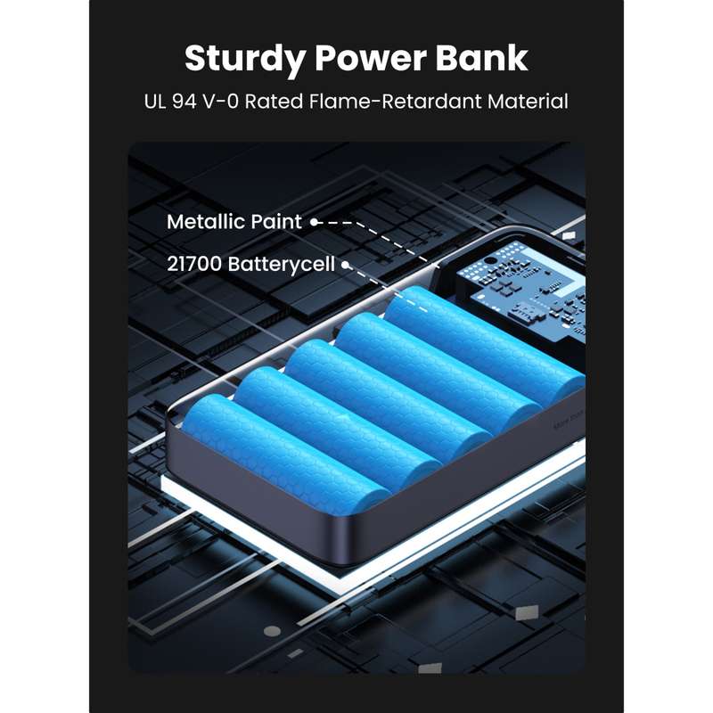 UGREEN Power Bank 20000mAh - 100W PD Charger - Grey