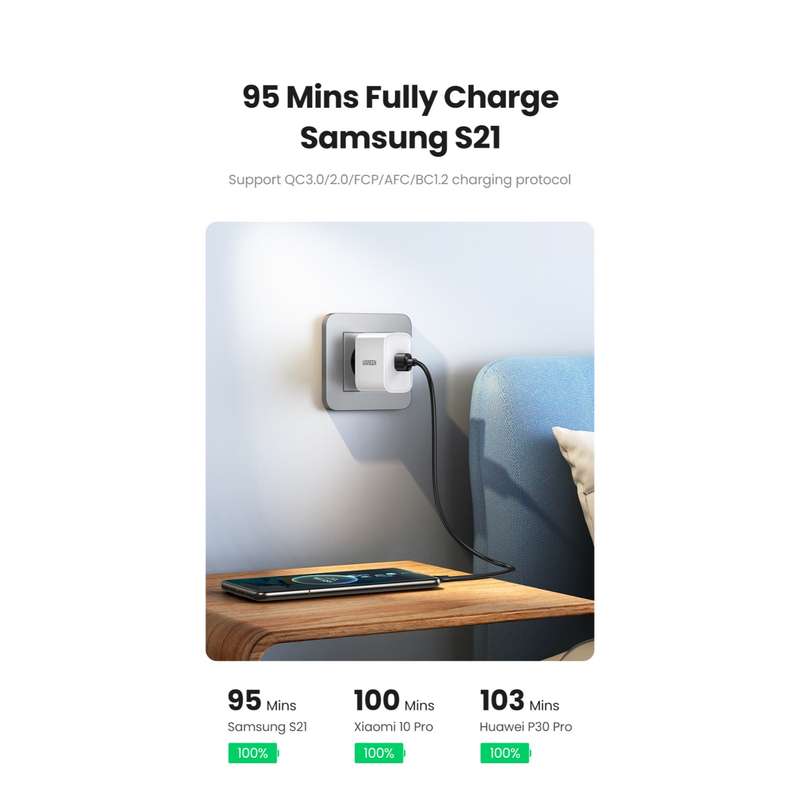 UGREEN 18W USB To Type C Cable - 1m Black