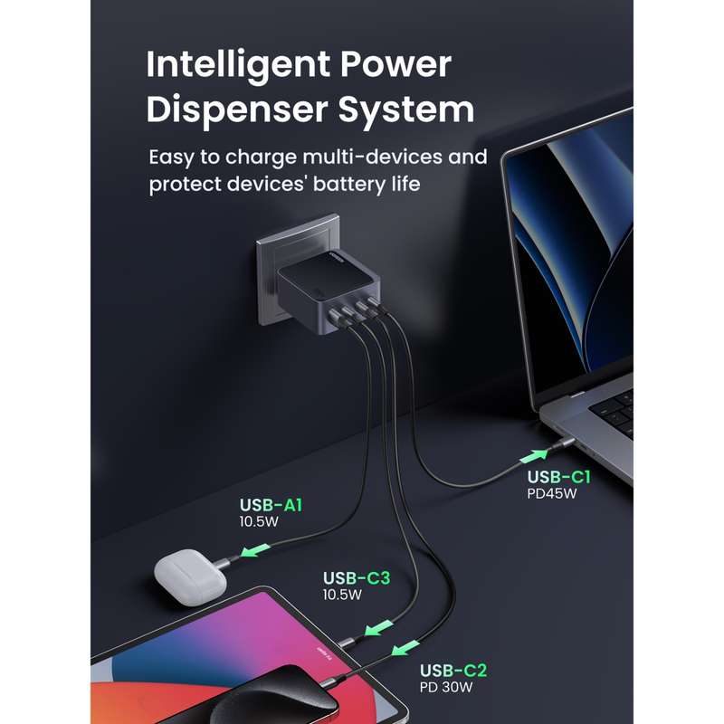 UGREEN Nexode 100W Wall Charger - 4 Port Fast Charger - Grey & Black