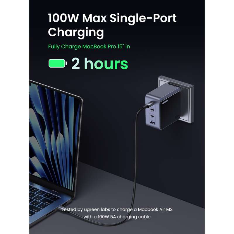UGREEN Nexode 100W Wall Charger - 4 Port Fast Charger - Grey & Black