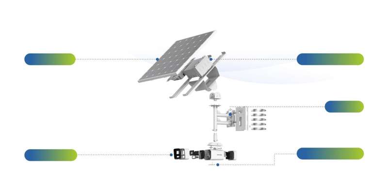 Hikvision 4mm 4MP ColorVu Solar-powered Security Camera Setup (DS-2XS2T47G0-LDH/4G/C18S40)