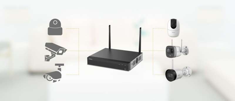 IMOU Wireless Recorder  NVR1108HS-W-S2