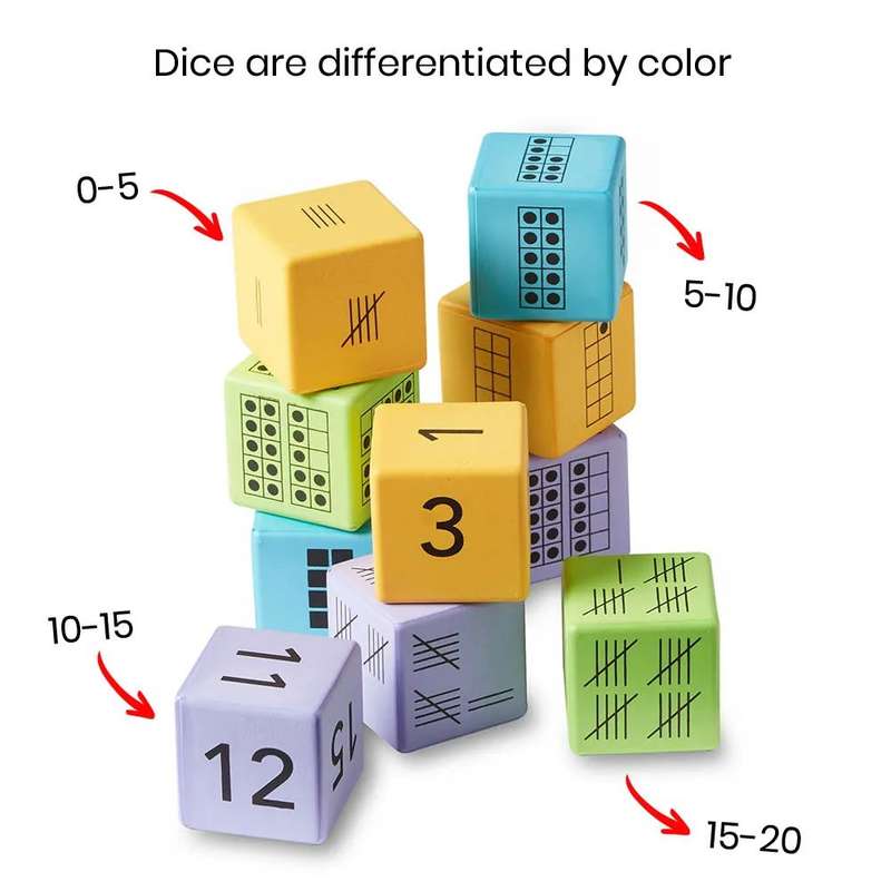 Greenbean Mathematics - Multiple Representation Dice
