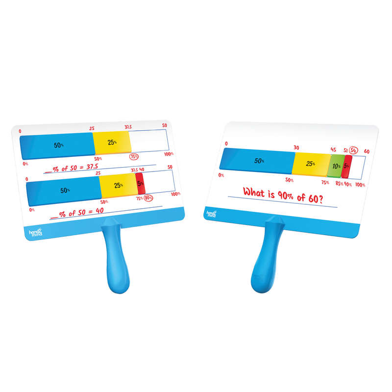 Greenbean Mathematics - Magnetic Percent Bar Answer Boards: Set of 4