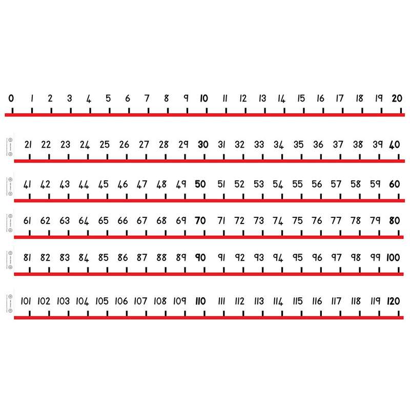 Greenbean Mathematics - Number Line 1 - 120