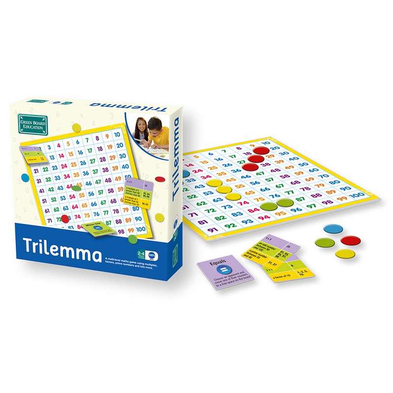 Green Board Education - Trilemma