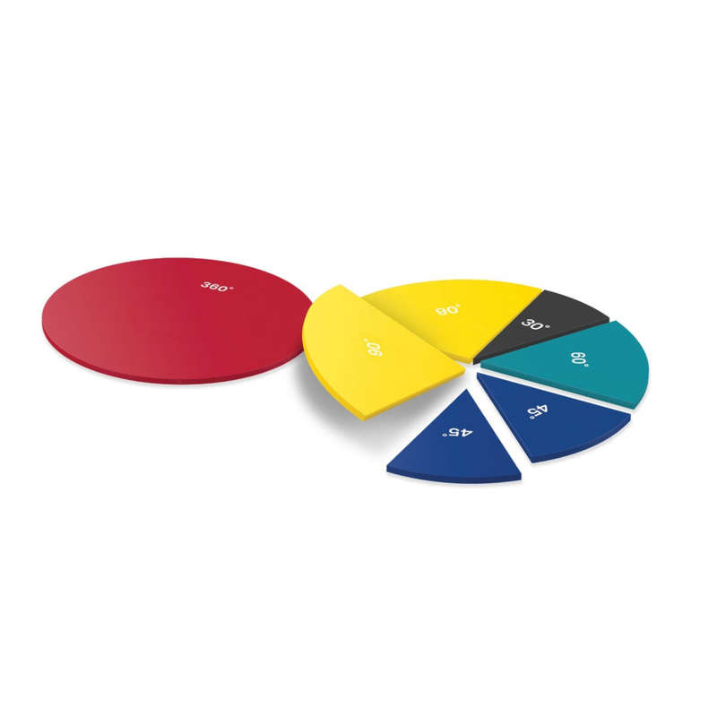 Greenbean Mathematics - Rainbow Angle Circles