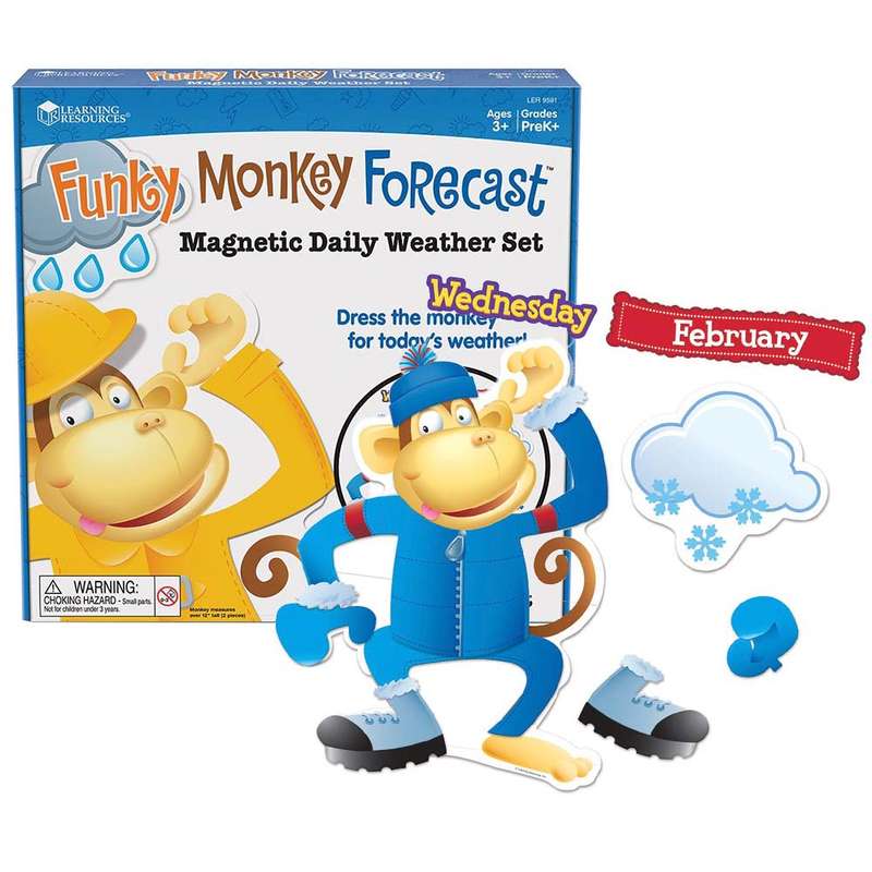 Learning Resources - Funky Monkey Forecast