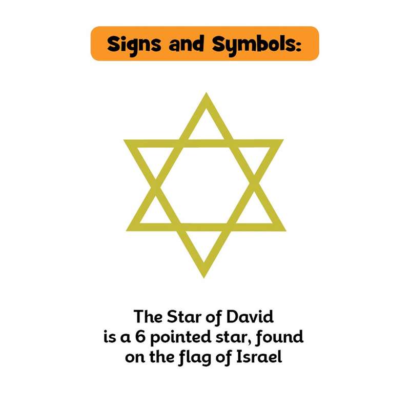 Green Board Education - Judaism Education Snap