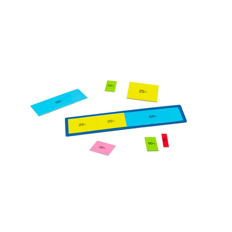 Greenbean Mathematics - Magnetic Percent Bar: 32 Piece Demonstration Set