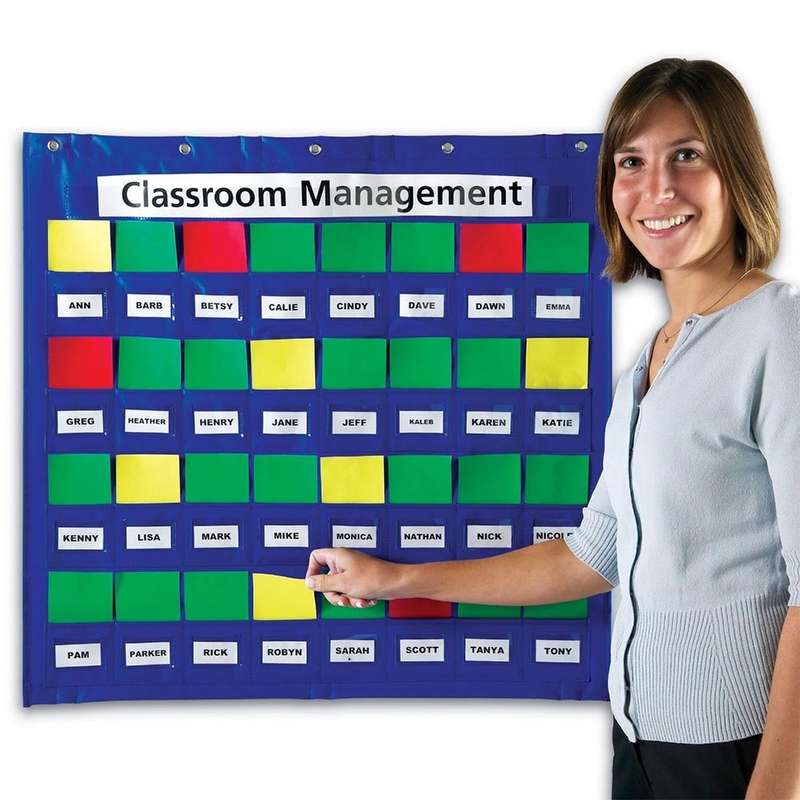 Learning Resources - Junior Organisation Station® Pocket Chart