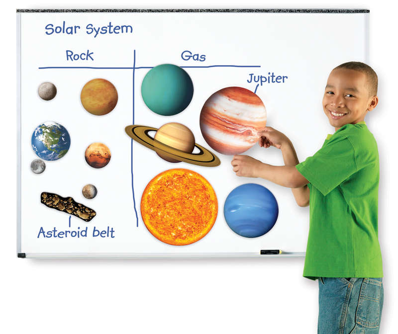 Learning Resources - Giant Magnetic - Solar System