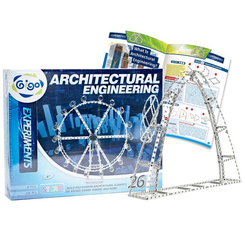 Gigo - Architectural Engineering