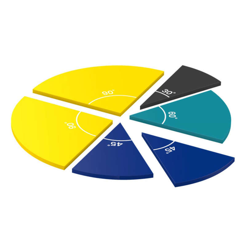 Greenbean Mathematics - Rainbow Angle Circles