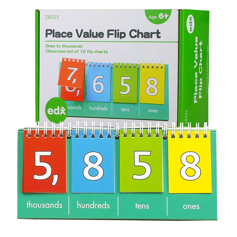 EDX Education - Flip Chart - Place Value Thousands - Student - 10Pc