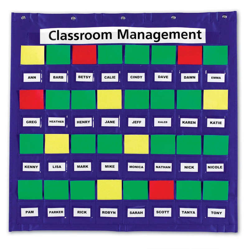 Learning Resources - Junior Organisation Station® Pocket Chart