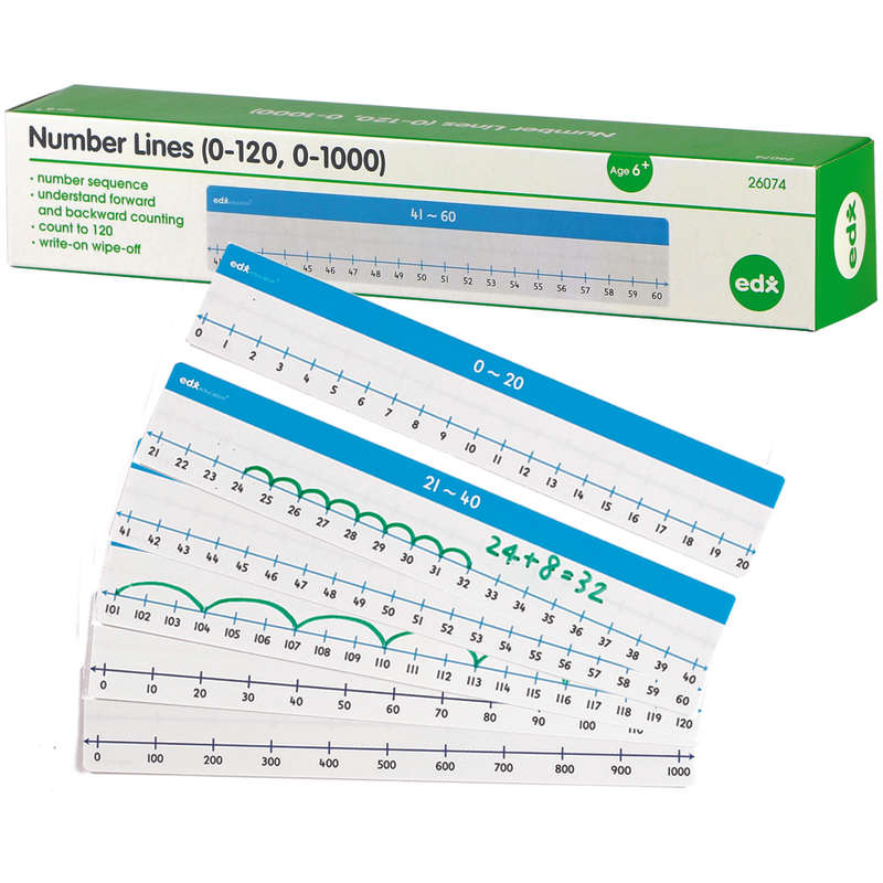 EDX Education - Number Lines - Write & Wipe - 0-120 & 0-1000 - Classroom Set - 78pcs