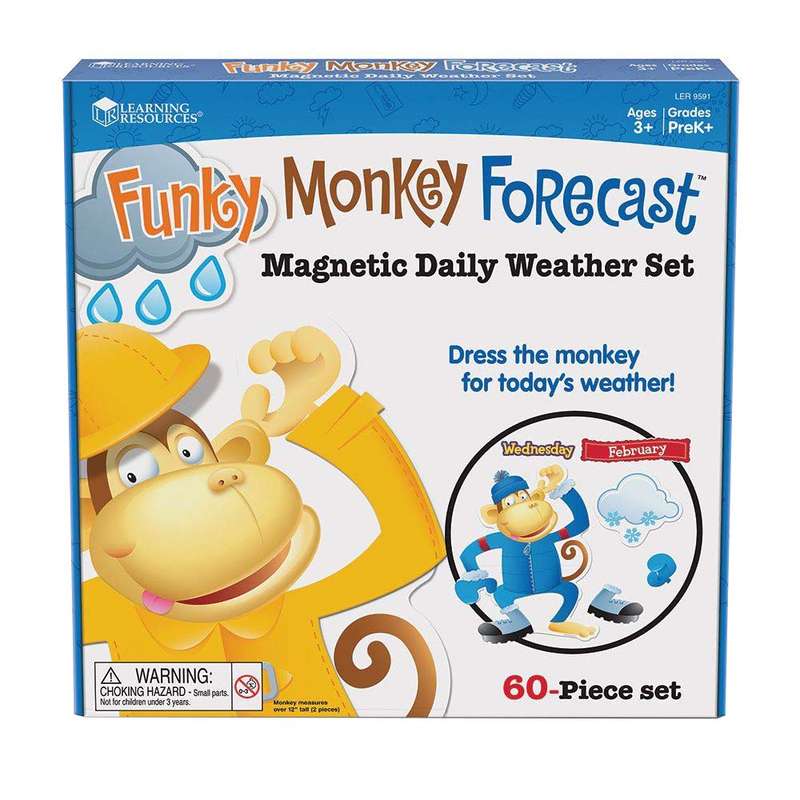Learning Resources - Funky Monkey Forecast