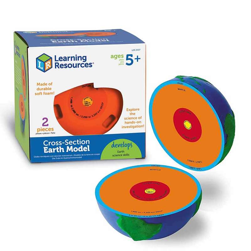 Learning Resources - Cross-Section Earth Display Model