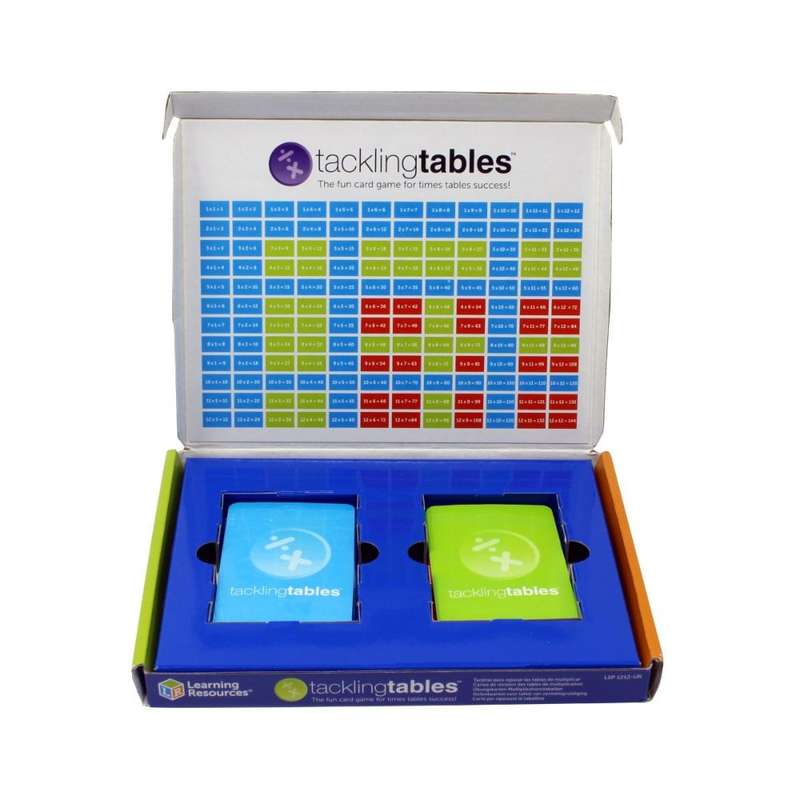 Learning Resources - Tacklingtables Student Set