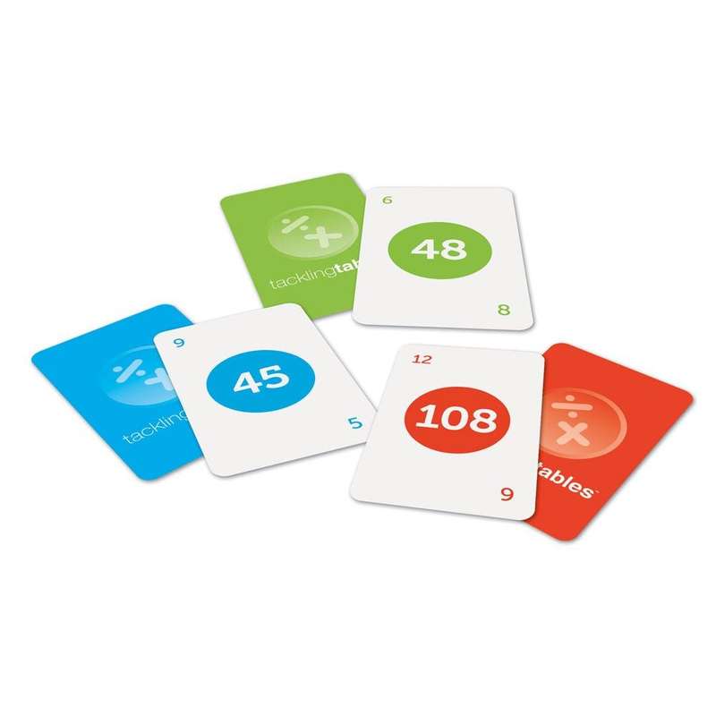 Learning Resources - Tacklingtables Student Set