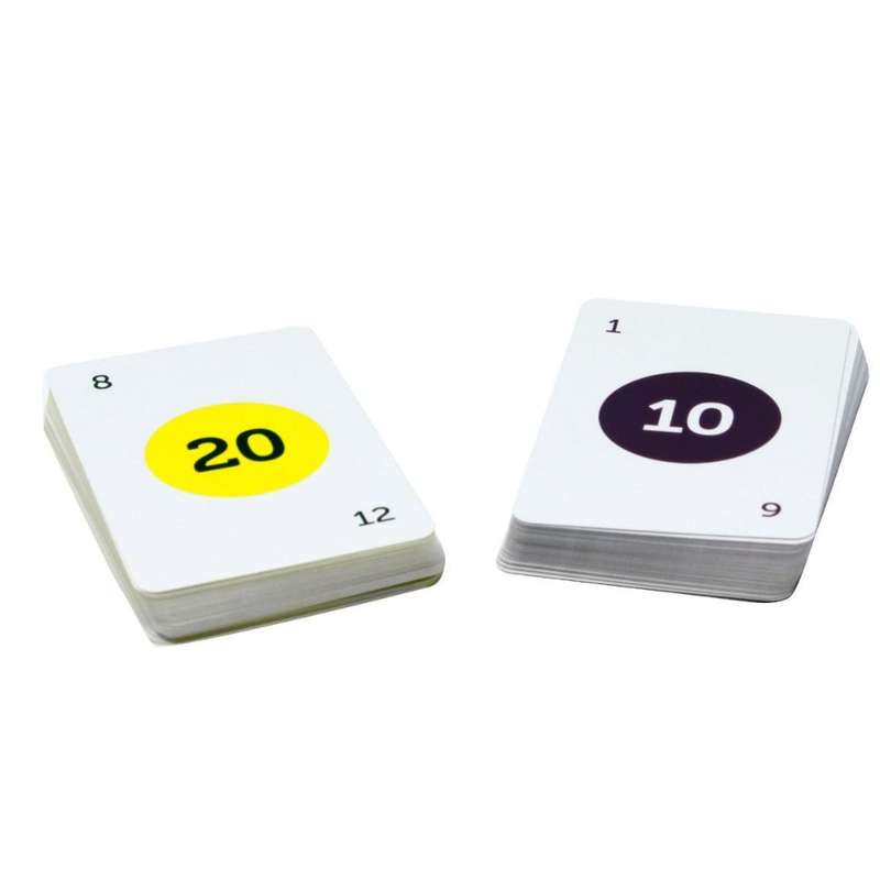 Learning Resources - Tackling Add & Subtract