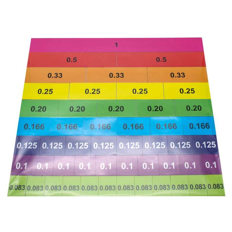 Greenbean Mathematics - Fraction Tiles (Double Sided)