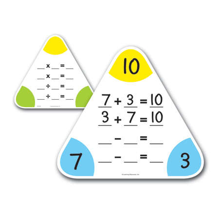 Learning Resources - Write Clean Fact Family Board
