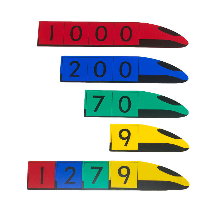 EDX Education - Place Value Cards - Thousands - Demo - 27pcs