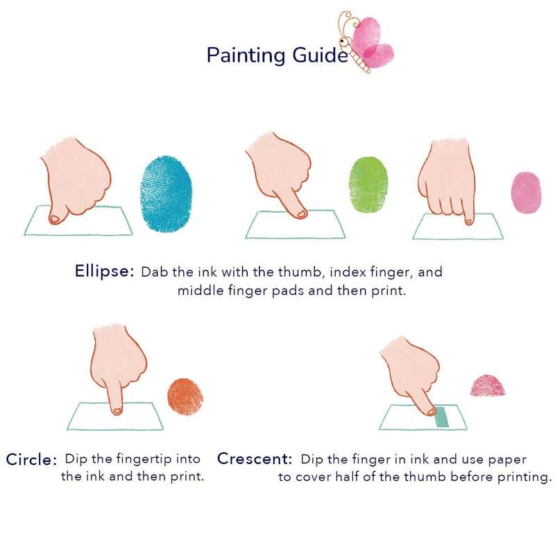 Mideer - Creative Finger Paint Kit - City Wander
