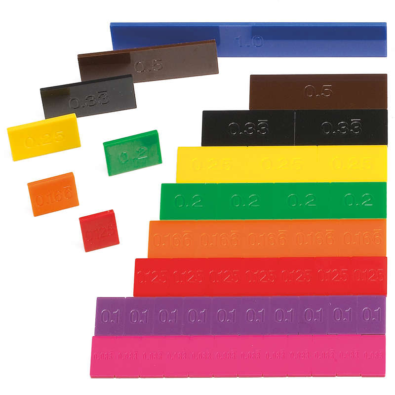 EDX Education - Decimal Tiles - 1 to 0.0833... - Mini Printed - 51pcs