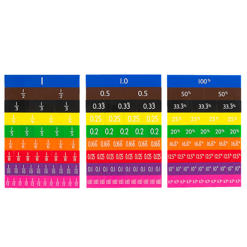 EDX Education - Equivalence Tiles - Mini Printed - 51pcs Polybag