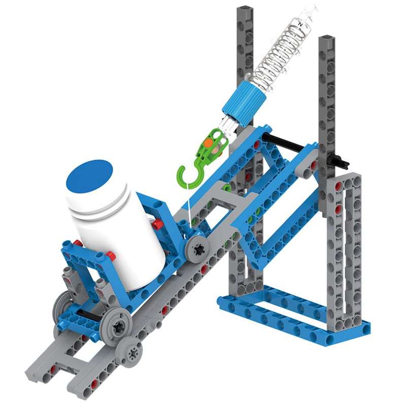Gigo - Simple Machines