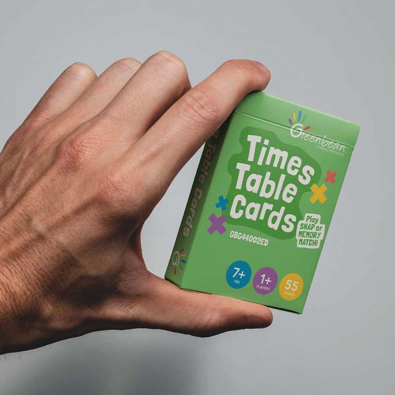 Greenbean School Years - Times Tables Snap Education