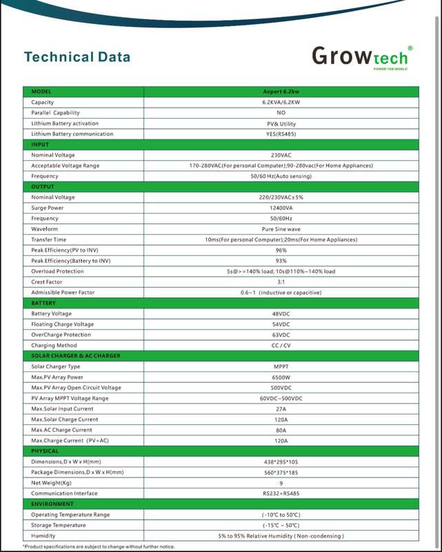 GROWTECH 6.2KVA / 6200W Pure Sine Wave Hybrid Inverter MPPT