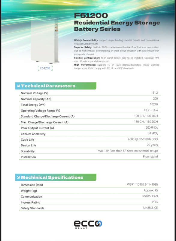 ECCO 10.24kWh LiFeP04 Lithium Battery (F51200)