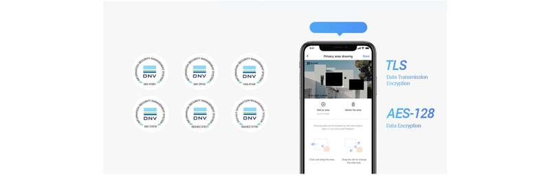 EZVIZ H3c Smart WiFi Camera