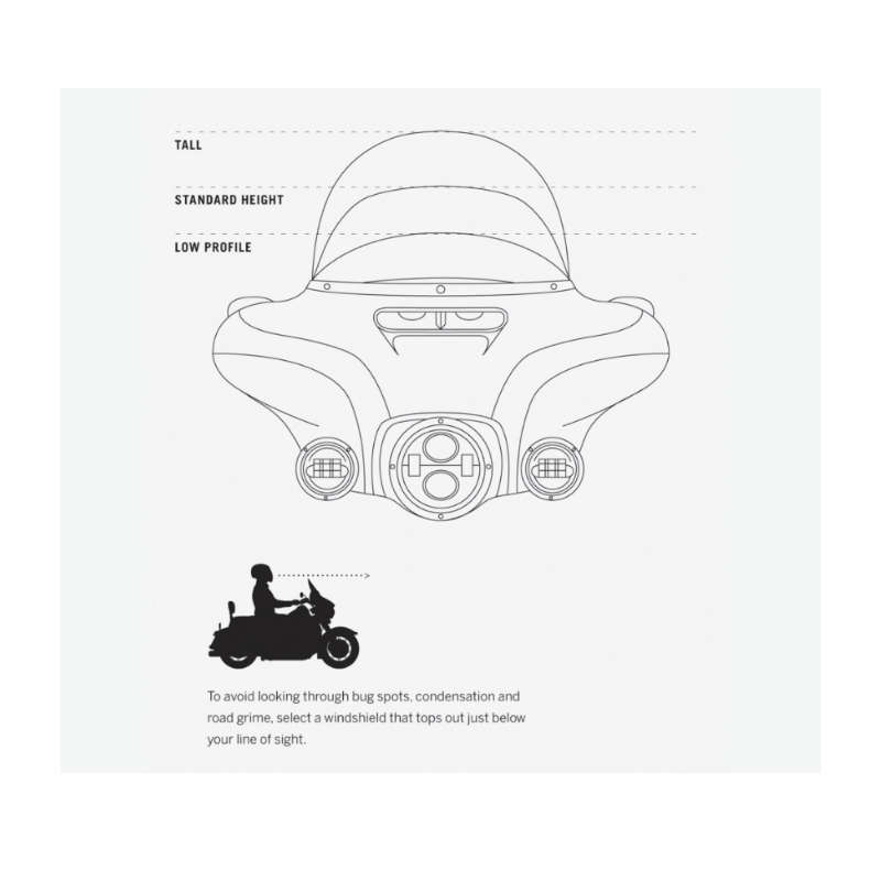 Wind Splitter Windshield