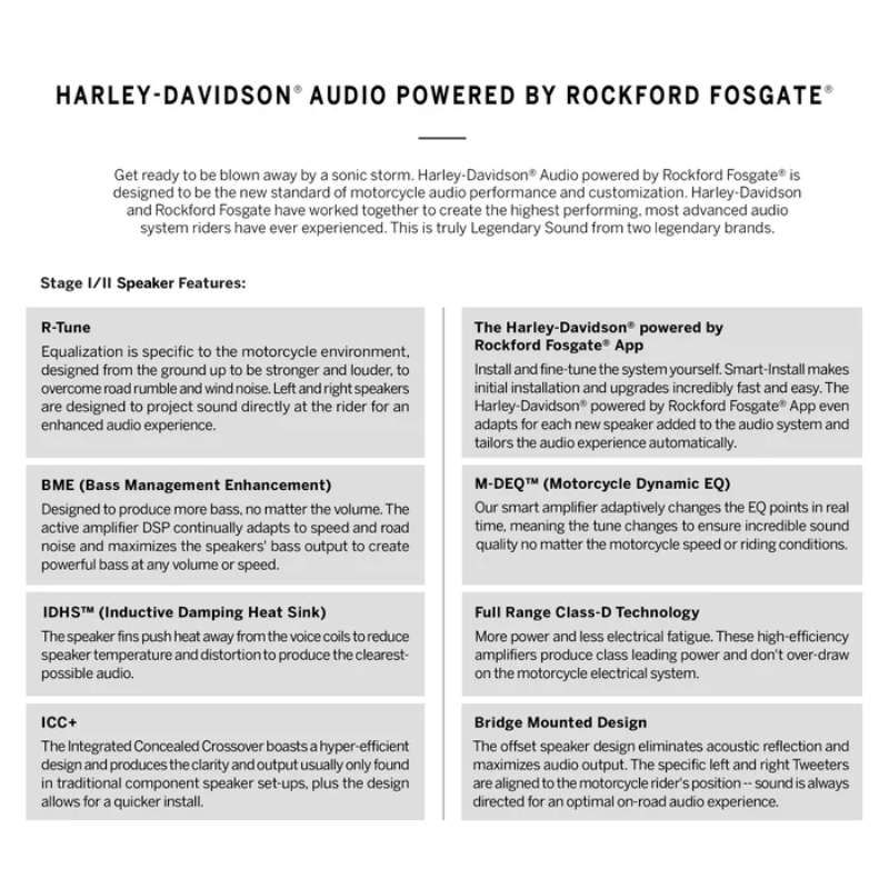 Audio powered by Rockford Fosgate - Stage I Fairing Speakers