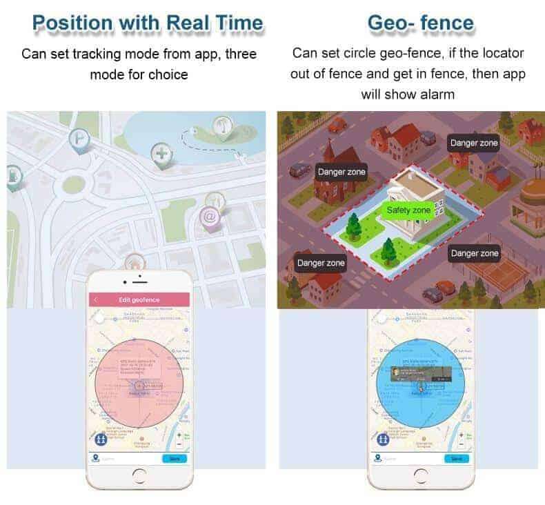 Tracker Tag, Universal, Cellular SIM card, Waterproof