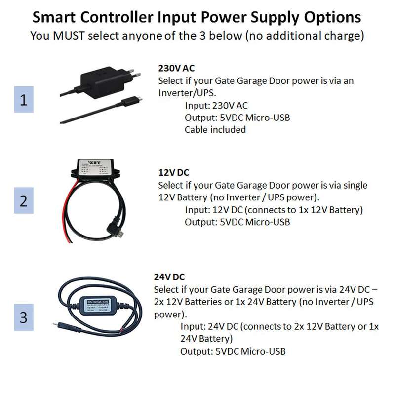 Tuya Smart Gate Garage Door Opener Switch | Full Kit 5V USB | WiFi Tuya Smart Life