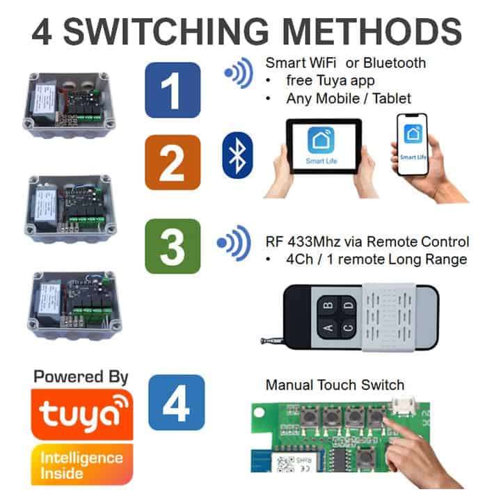 Smart WiFi Irrigation Controller | 12 Zone | Tuya Smart Life