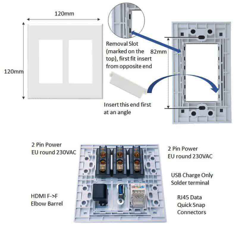 HTECH Wall Plate 4x4 HDMI USB Power RJ45 Network LAN