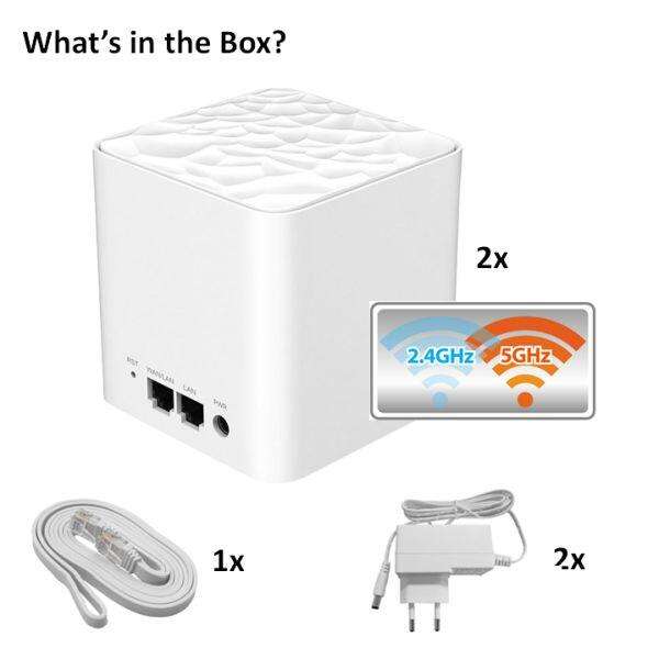 WiFi Extender 2 Node Home Mesh Network AC1200, Tenda MW3