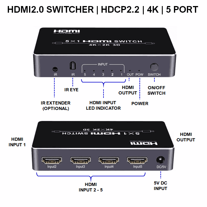 4K HDMI Switcher, HDCP2.2, 5Port, HDMI2.0, 5IN 1OUT