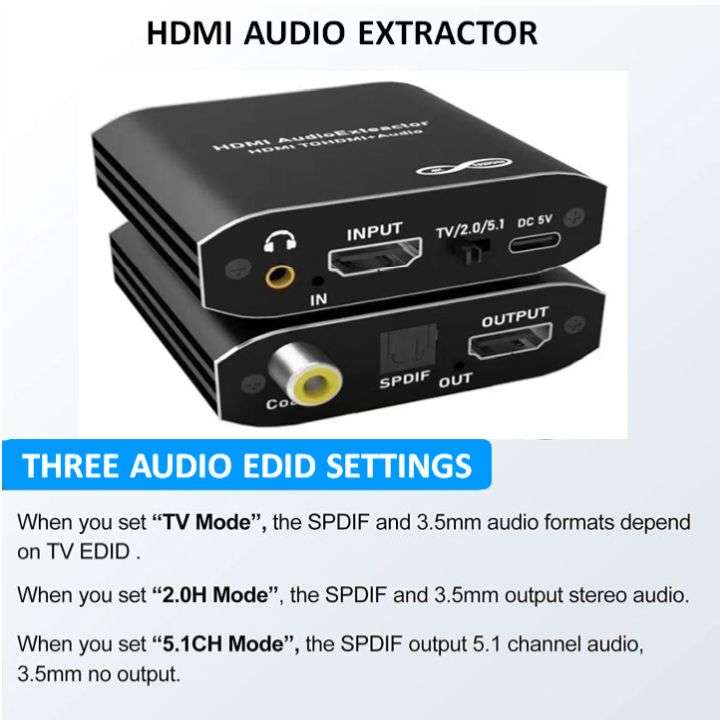 HDMI Audio Extractor, Xbox, Playstation Digital Audio, SPDIF Optical & AV outputs, 4K