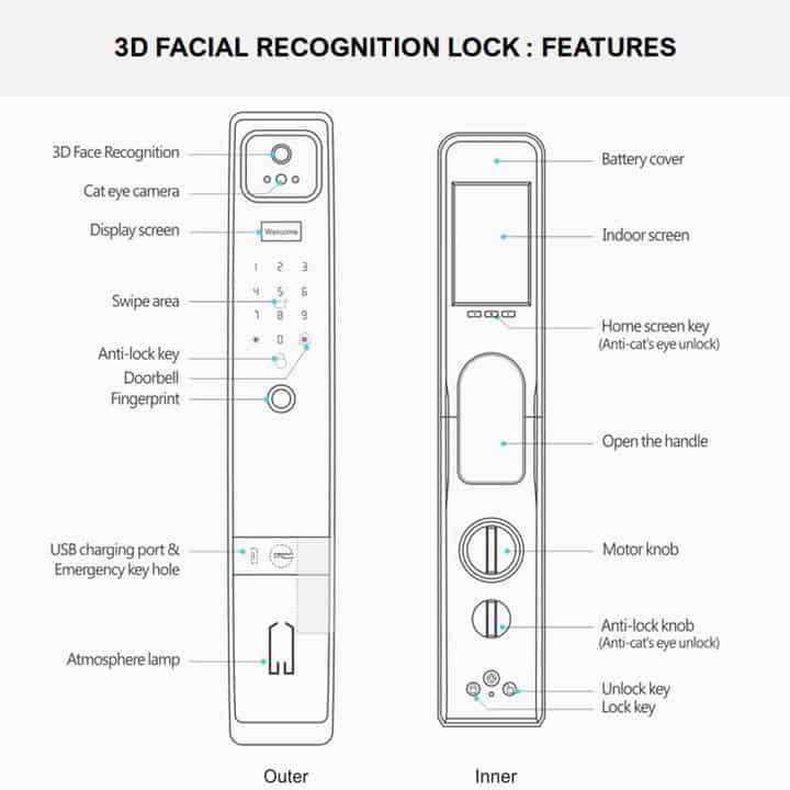 Smart WiFi Door Lock, Facial Recognition, Fingerprint, Card, Code, Key | WiFi Tuya Smart Life