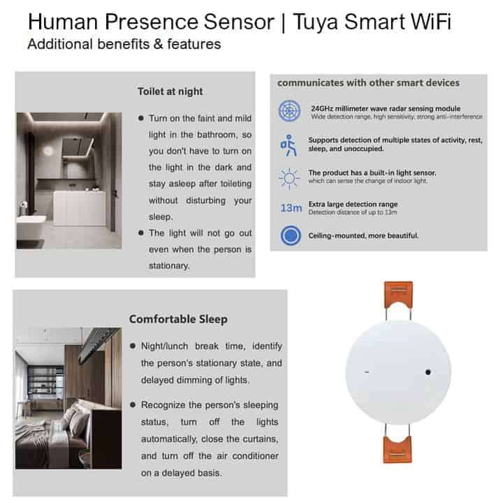 Smart Human Presence Sensor Detector | Downlight Replacement 230VAC | WiFi Tuya Smart Life