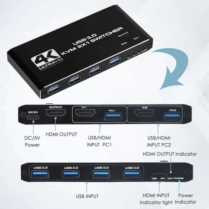 KVM Switch HDMI USB | Control 2 Computers with 1 Keyboard, Monitor & Mouse